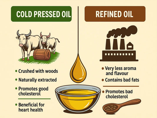 Cold Pressed Oil vs Refined Oil: Which One is Healthier?